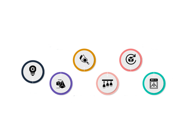 Step-By-Step Process of 3D Architectural Visualization