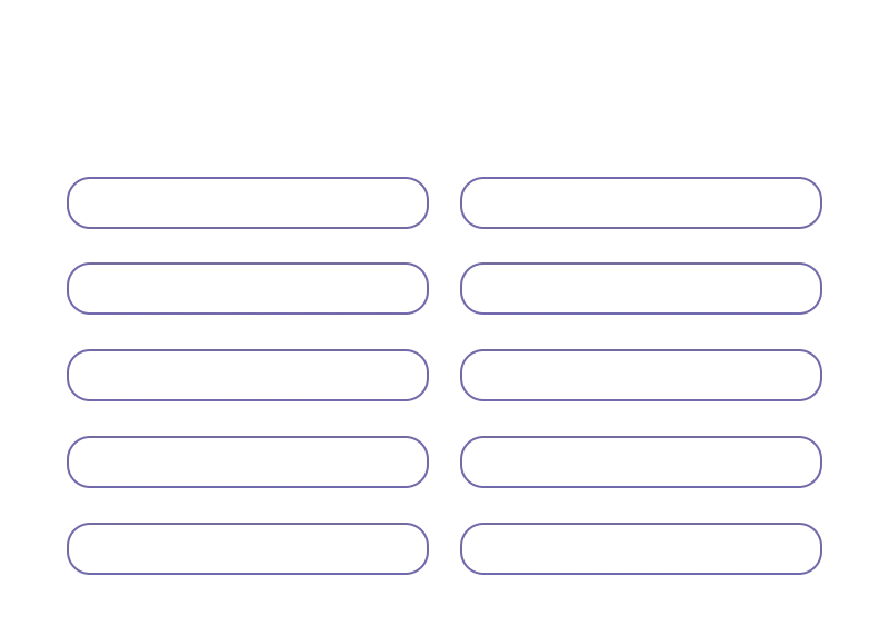 benefits of 3d modeling in construction