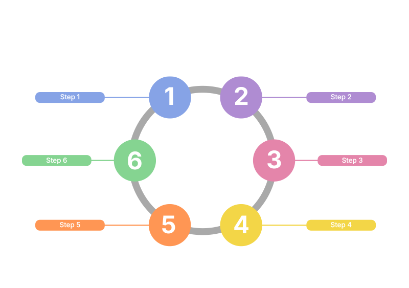 Step-by-Step Guide to Creating 3D Models for Games