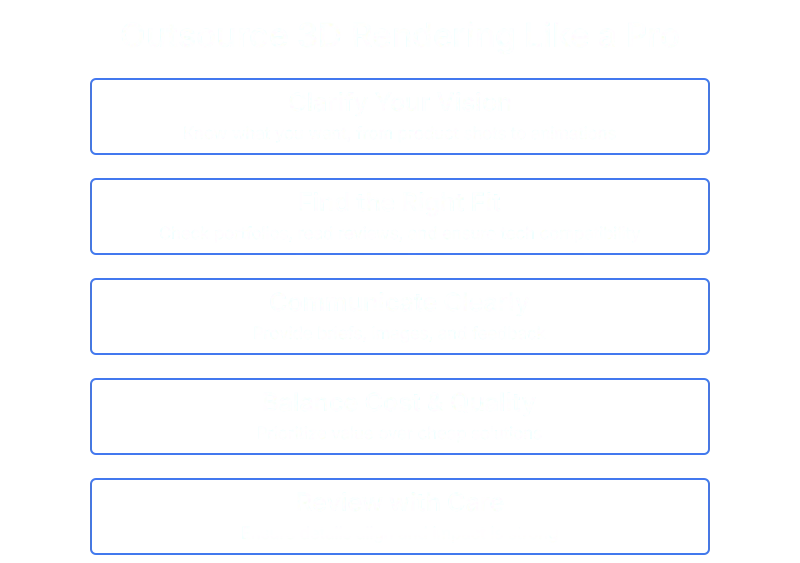 Steps to follow while outsourcing 3D Rendering 